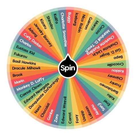 spin the wheel custom|spinwheel of one piece drawing.